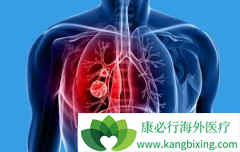 ROS1���ŷΰ���ҩ���������ֱ������һ�߷ΰ�������