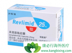 ���ǶȰ�/�����ɸ���MYC���ŶԻ���Ԥ��Ĳ���Ӱ��