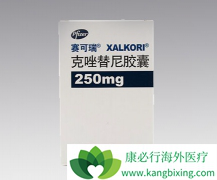 ALK���ŵķ�С�ΰ����Ƶ�Ч��Զ�����������/������