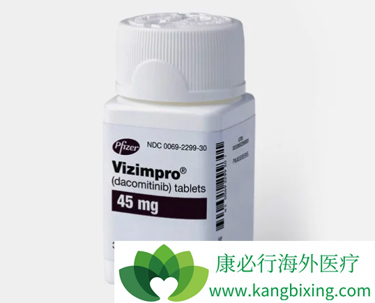 Vizimpro