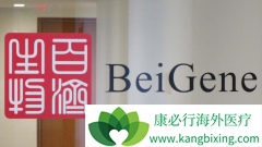 �ټ������޲�����������Ϊ�׸�����BTK���Ƽ�ҩ��