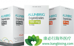 �ϼ����̿��׷µĲ�������(brigetin)��ʼ��ҩ�����Ƕ��٣�