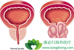 ǰ���ٰ��ܻ��ã�����ǰ���ٰ�֢״����Щ��