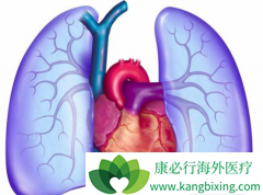 �ٴ��ϳ����ķζ�����ѹ֢״����Щ��