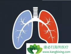 �ζ�����ѹ����Ŀ�겻Ӧ�����ڷζ���ѹ��