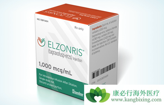 Elzonris