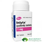 ��������(axitinib)�ĸ������������ô������