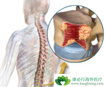 �෢�Թ������ܻ��ã����õ����Ʒ�������Щ��