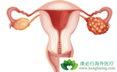 ��������(Apatinib)�����в������ÿɷ���Эͬ����