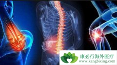 �෢�Թ�����������Ӧ�ô���Щ����Ѱ��ͻ�ƿڣ�