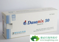 ����ҩ��ɳ����(dasatinib)��ɸ������˵Ļ����