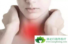 RETԭ������ͻ��ļ�״�������ÿ�������(cabozantinib)��