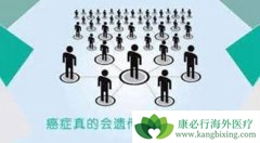 ��֢���Ŵ��𣿼�ͥ��������γɵģ�