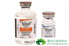 Ѫ����Ƥ�����������Ƽ���Ī«�����뱴�������������Ʒΰ���