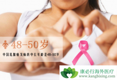 �����������ٰ����ڷ�������ҩ������Щ��