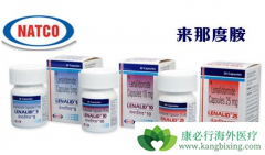 ���ǶȰ����ƶ෢�Թ���������ҩ��������Щ��Ч����Σ�