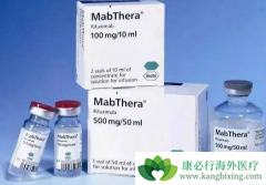 ���޻�/�������������봫ͳ��CHOP���������ܰ���Ч����Σ�