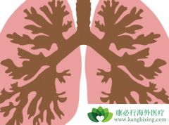 ��������(vandetanib)����Щ�ΰ�������Чϲ�ˣ�