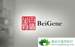 �ټ������޲���������������ܰ���ͻ�����Ʒ��϶�