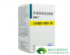 �����鵥��/����˹͡����֢״��ת�ƻ��ߵ���Ч��ô����