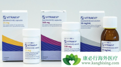 ʹ��Larotrectinib����ǰ��Ҫ�Ƚ��Ի�����