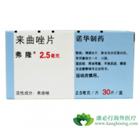 ��¡������Ƭ�ܷ���ƻ��ߵ��޲������ڣ�