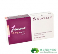 HR�������ٰ�����ʹ���ڷ����Ʒ��������ҩ�����Ƶ�Ч����ô����