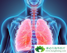 �Կ����������Ʋ��ѵ�RETͻ���Сϸ���ΰ�������ô�죿