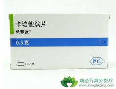 ��Է��ÿ����������ֵ�����Ƥ����Ӧ�����Ӧ�ԣ�