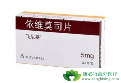 ���ڲ�ͬ�Ļ�����άĪ˾/�����׸�ҩ�����ͼ���������Щ�ı䣿