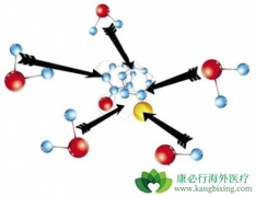 ʲô�����ٰ����Ӱ������ƣ���������Щ���ߣ�