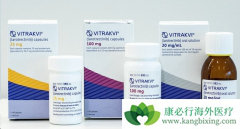 NTRK�����ںϰ�֢���ڿ���ʹ����������������