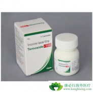 ʲôʱ��Ӧֹͣ��Ī��(Temoside)���ƣ�