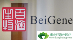 ����BTK���Ƽ��޲�����������Ƹ����ܰ�������