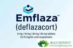 ط(deflazacort)ƶϼӪЧΣ