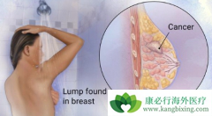 HR�������ٰ������Ŀ������ж��