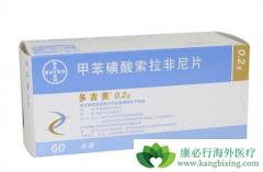 ��ϸ������������ʹ���������ỹ���ط����᣿