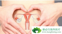 �����ѳ������Ƶ�PARP���Ƽ�Ŀǰ���ļ��֣�