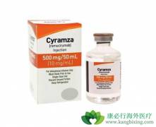 ��Ī«����(Cyramza)����������������Ƶ���Ч��ô����