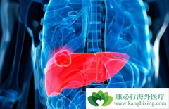 �ΰ���ת�Ƶ�֢״����Щ������ת�ƺ�������ƻ���Ч��