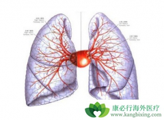 �����Է������Ʋ���ʱ������������ЩΣ����