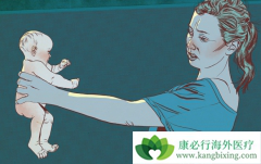 �׸����Ʋ�������֢��ҩZulresso��������������