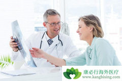 ����ҽ��������Ϊ���ڰ�֢�������ߴ���ʲô��