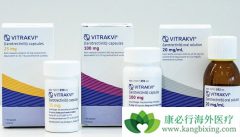 ��������(Vitrakvi)���Զ������ƽ�ֱ��������