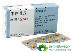 ����ø���Ƽ�������Ĵ���ԭ����ʲô��ʹ��ʱע����������Щ��