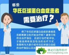 ���Ͼ��򵰰�Ѫ֢Ҳ���ڷǻ�����ܰ���