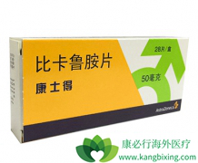 ǰ���ٰ����ڷ��ñȿ�³��Ƭ�᲻�����ҩ�������ԣ�