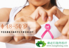 ����ҽ�Ƹ��������ٰ���ͬ��λת�Ƶ�֢״�кβ�ͬ