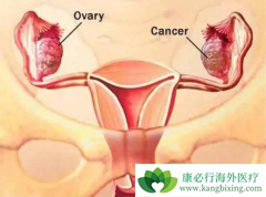 �ѳ�����֢״����Щ����ЩŮ�Ը��׻����ѳ�����