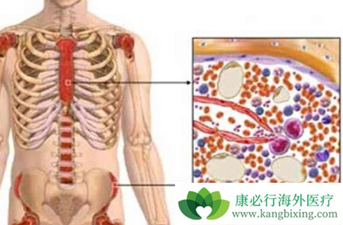 谩